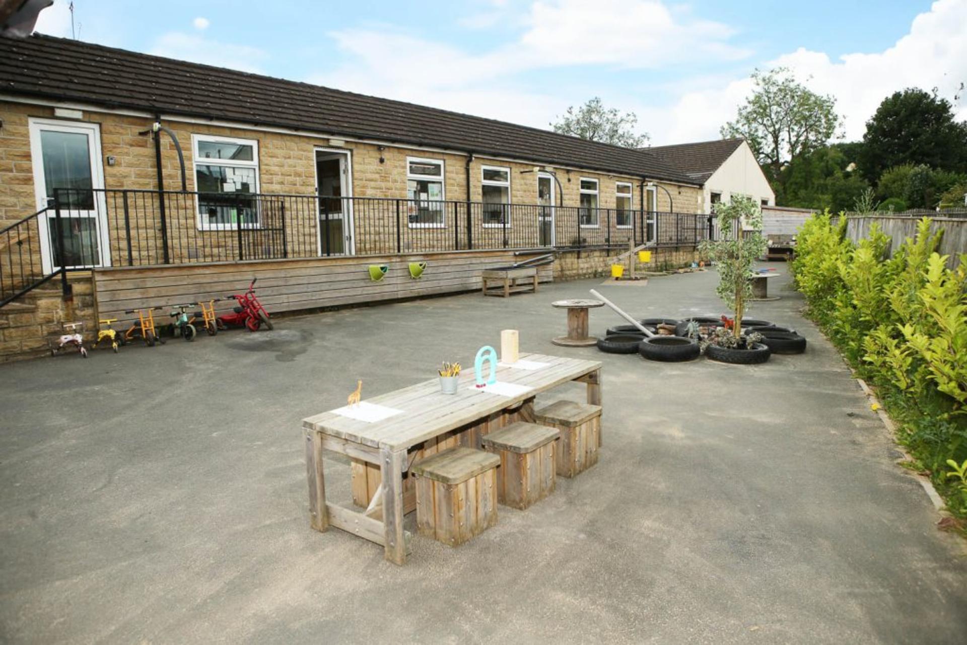 Kids Planet expands with acquisition of Cleckheaton day nursery