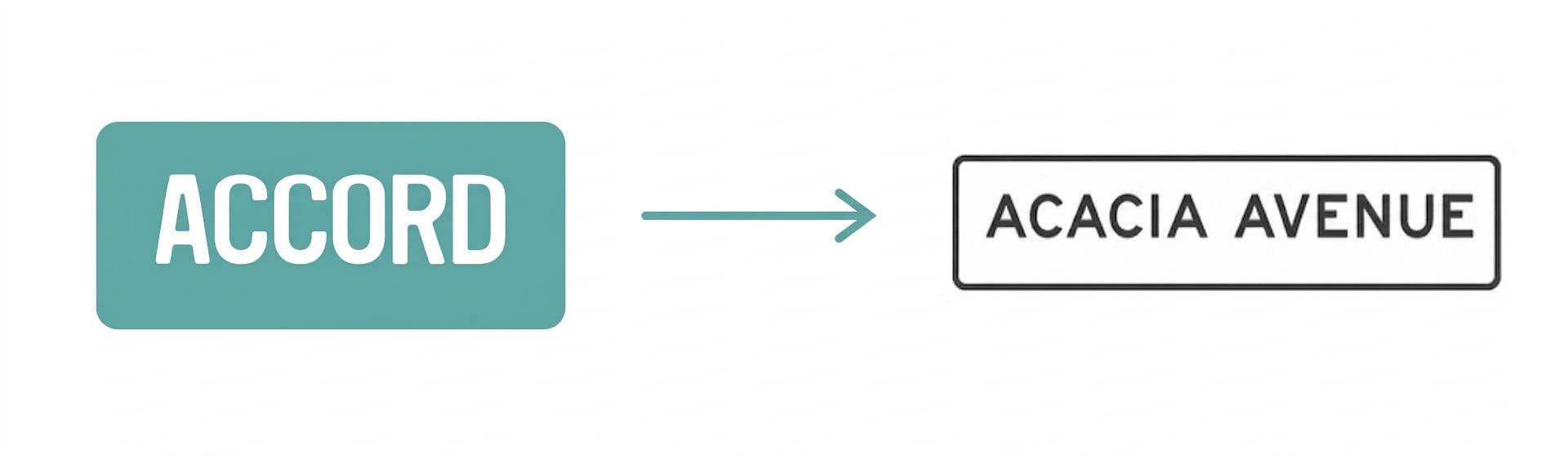 Accord Marketing acquires insights agency Acacia Avenue